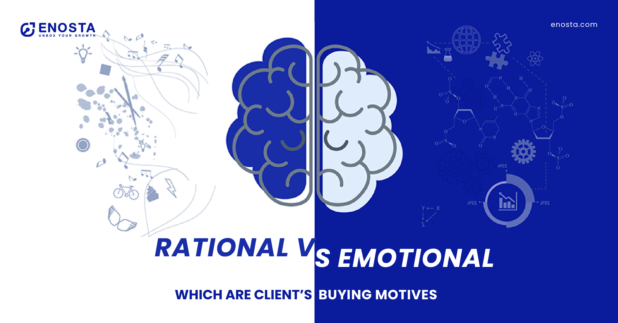 rational and emotional buying motives